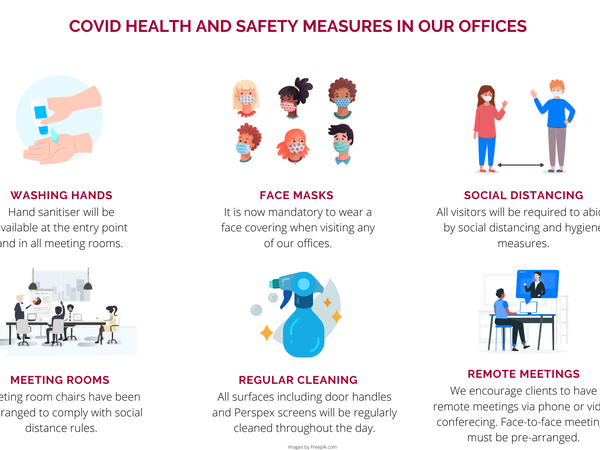 Covid measures in our offices no banner